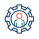 User Role Management